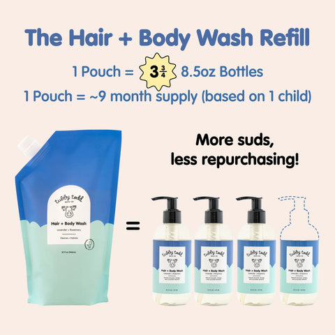 Hair + Body Wash