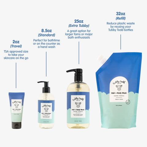 Hair + Body Wash